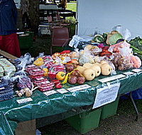 Axemans Makers Market - Accommodation Southport