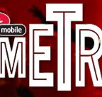 Metro Theatre Sydney - Southport Accommodation