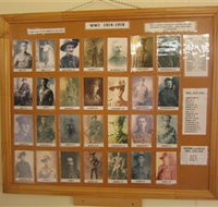 Mini Museum Injune - Southport Accommodation